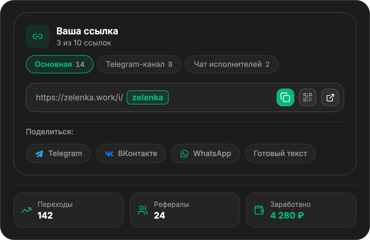Делитесь ссылкой